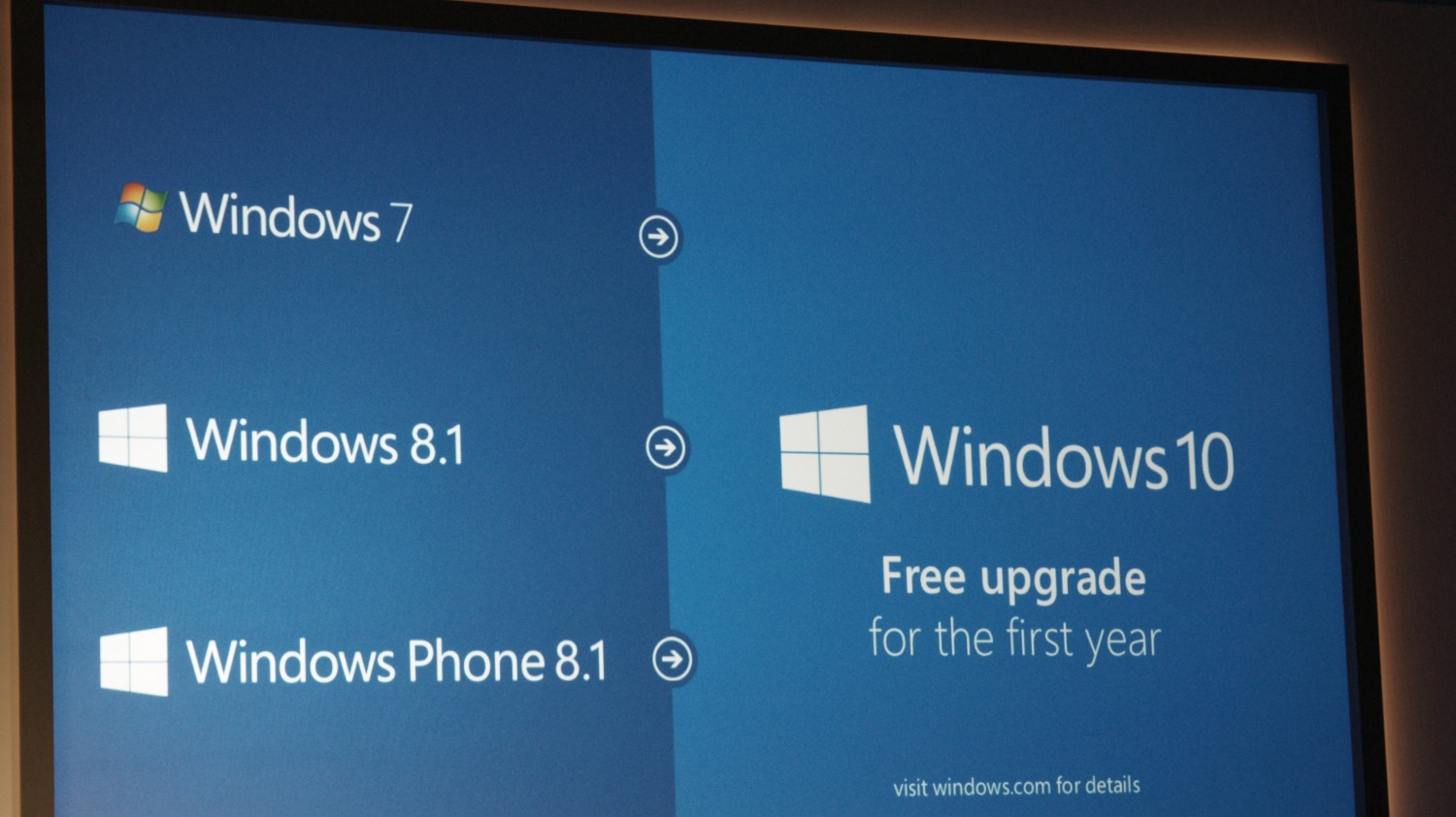 Microsoft explica situação de quem instalou o Windows 10 Preview